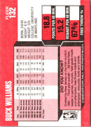 1989 Fleer Buck Williams