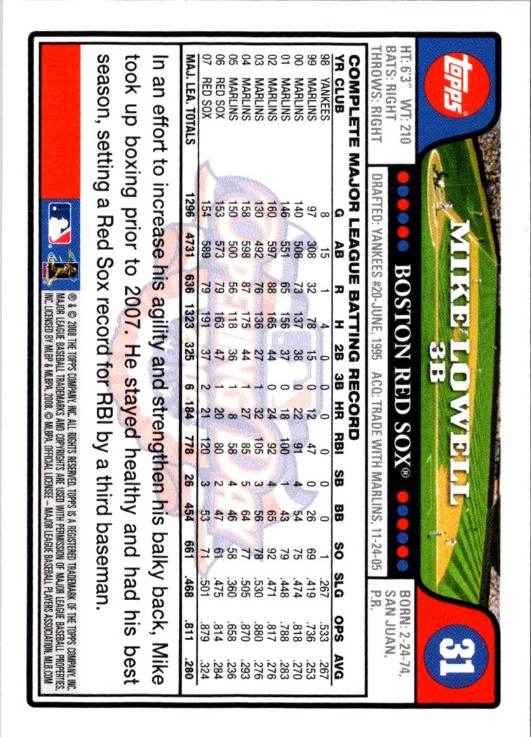 2008 Topps Opening Day Mike Lowell