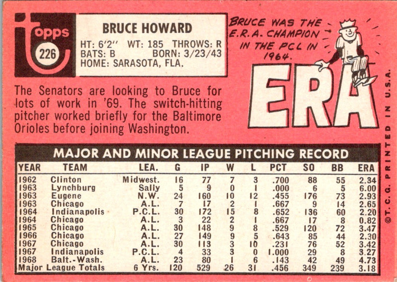 1969 Topps Bruce Howard