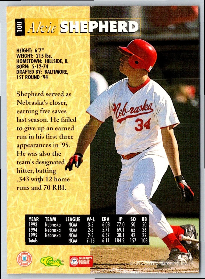 1996 Donruss Alvie Shepherd