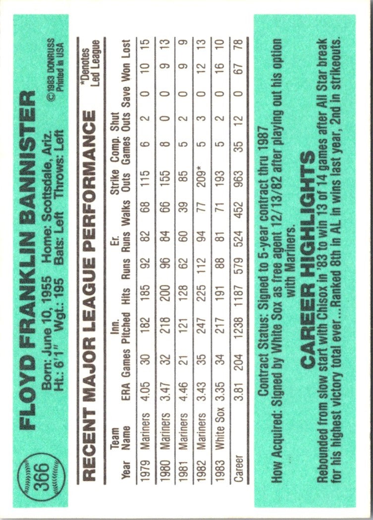 1984 Donruss Floyd Bannister