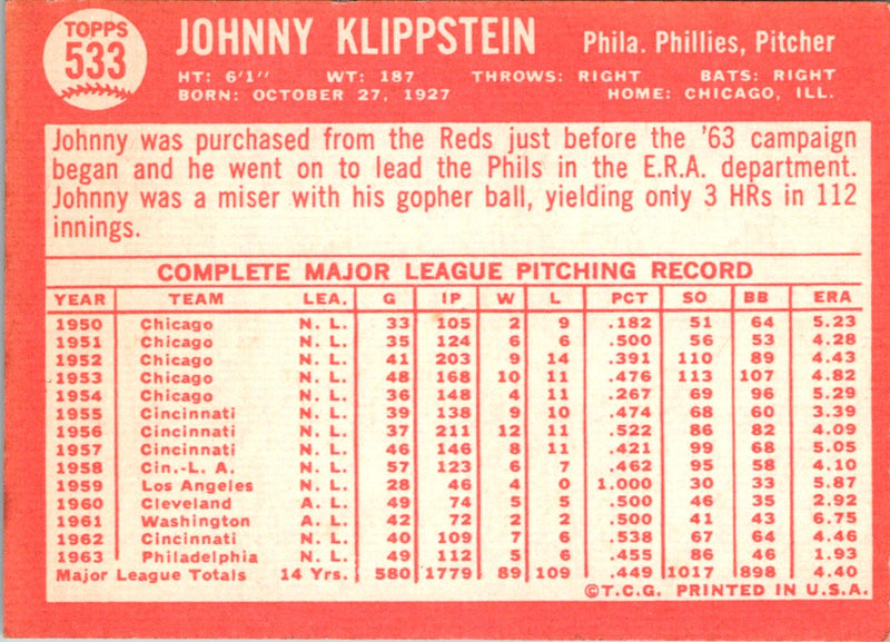 1964 Topps Johnny Klippstein