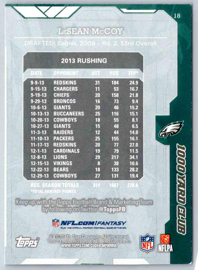 2014 Topps Lesean McCoy