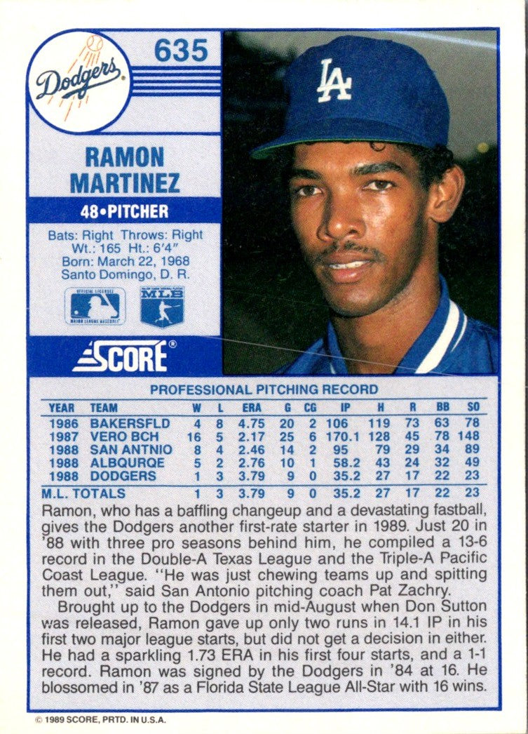 1989 Score Ramon Martinez