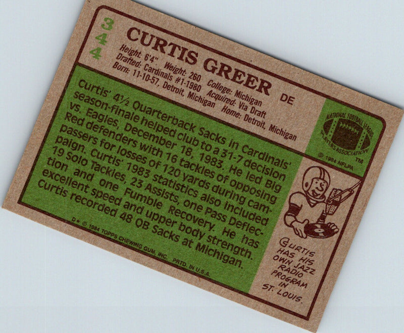 1984 Topps Curtis Greer