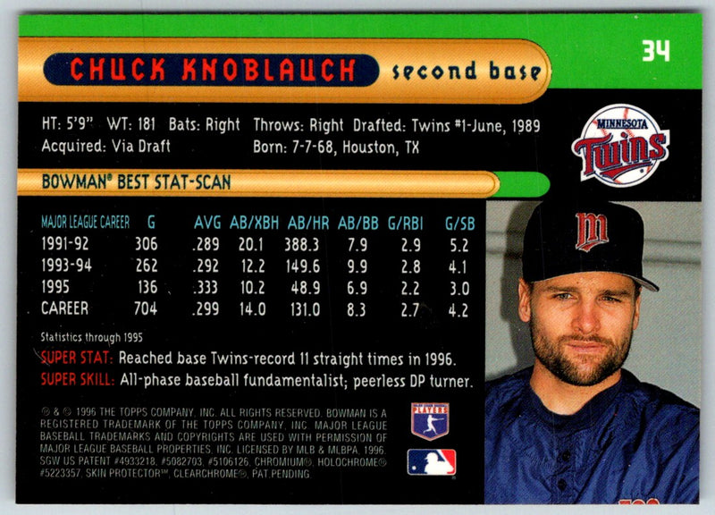 1996 Bowman's Best Chuck Knoblauch