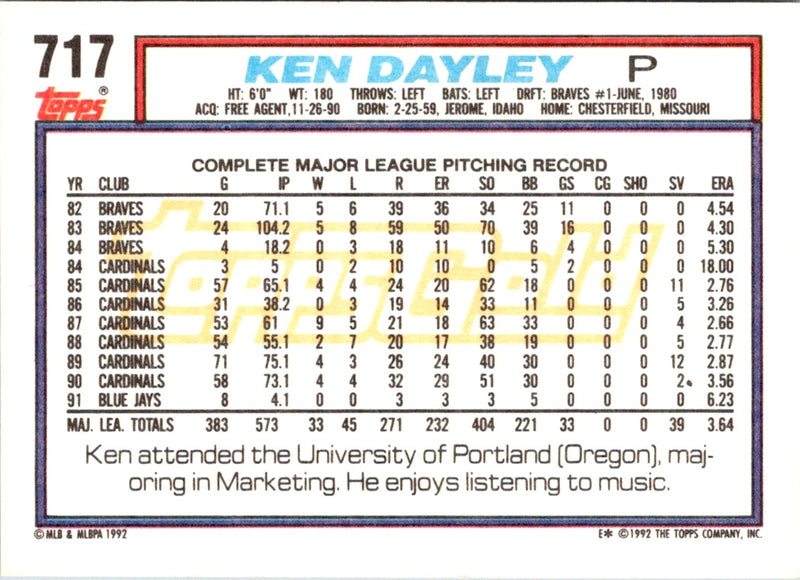 1992 Topps Ken Dayley