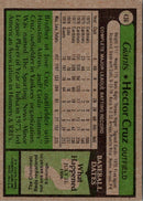 1979 Topps Hector Cruz