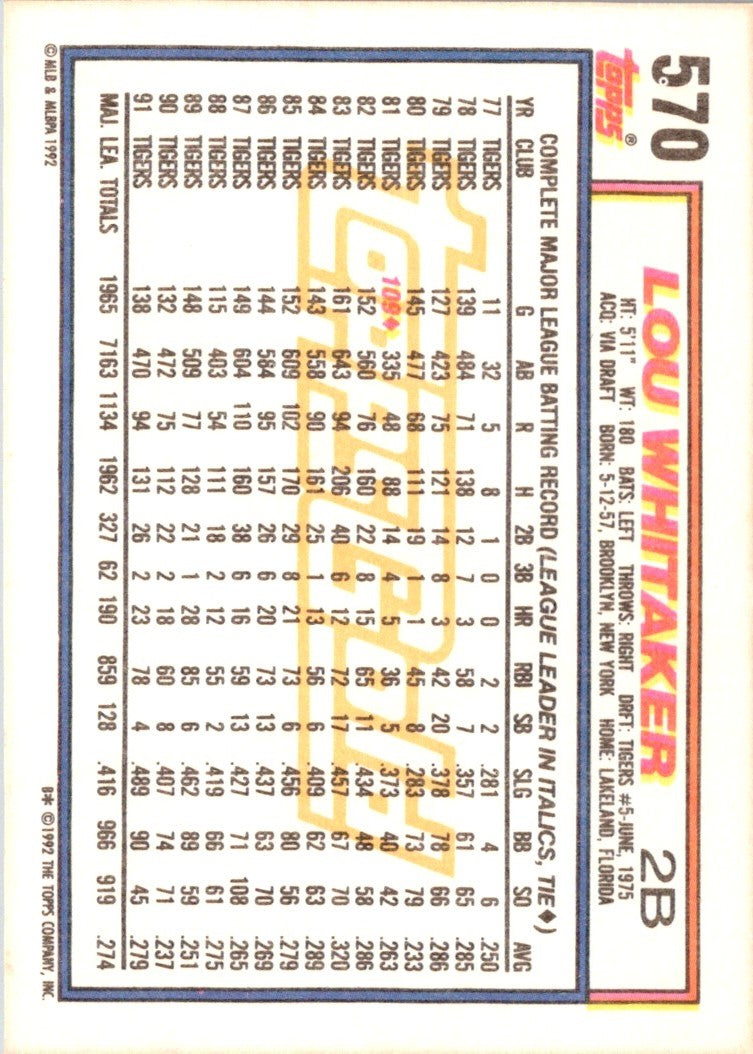 1992 Topps Lou Whitaker