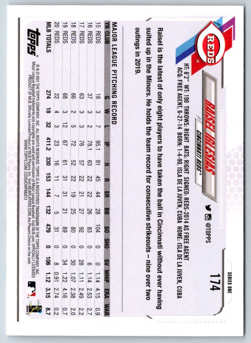 2021 Topps Raisel Iglesias