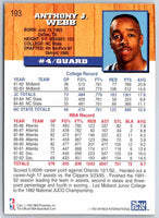 1995 Skybox Spud Webb #193