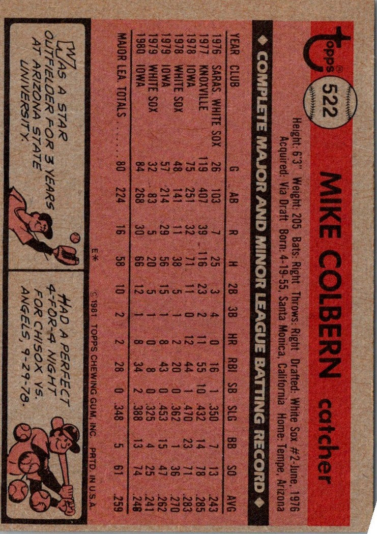1981 Topps Mike Colbern