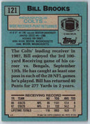 1988 Topps Bill Brooks