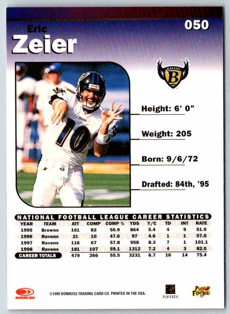 1999 Donruss Elite Eric Zeier