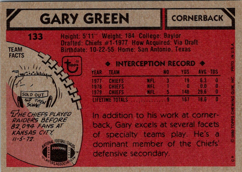 1980 Topps Gary Green