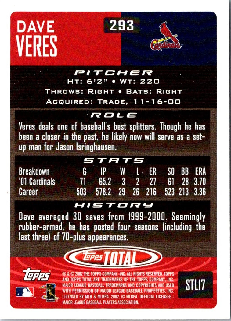 2002 Topps Total Dave Veres