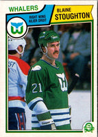1983 O-Pee-Chee Blaine Stoughton #147