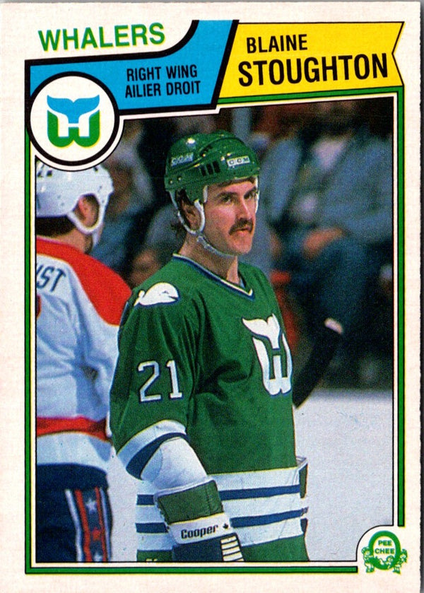 1983 O-Pee-Chee Blaine Stoughton #147