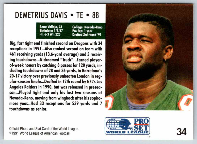 1991 Proset World League Demetrius Davis