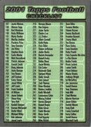 2001 Topps Justin Watson