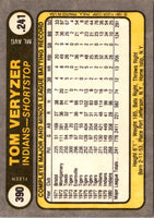 1981 Fleer Tom Veryzer #390