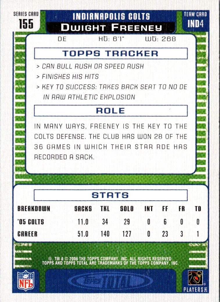 2006 Topps Total Dwight Freeney