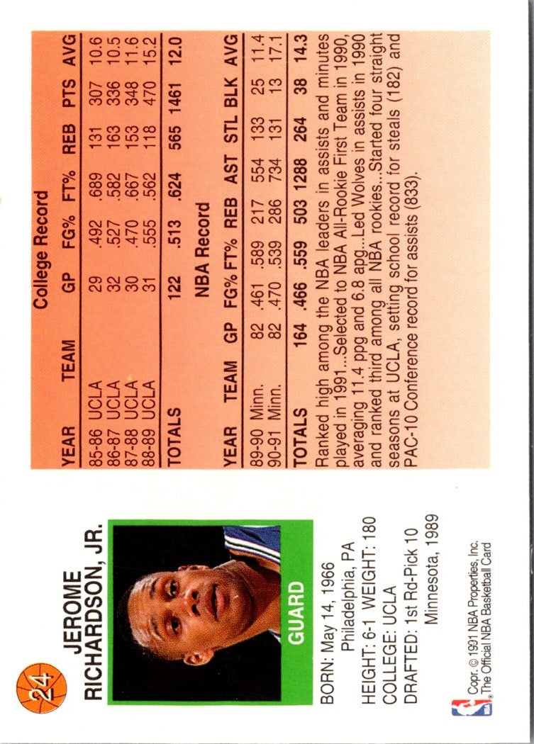 1991 Hoops McDonald's Pooh Richardson