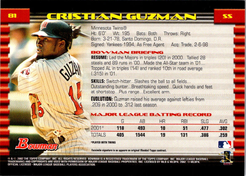 2002 Bowman Cristian Guzman