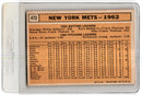 1963 Topps New York Mets