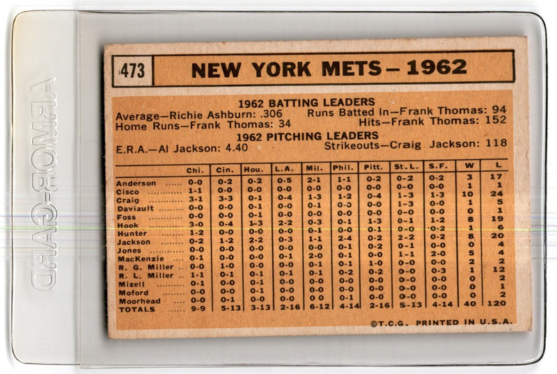 1963 Topps New York Mets