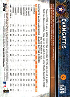 2015 Topps Chrome Evan Gattis #149