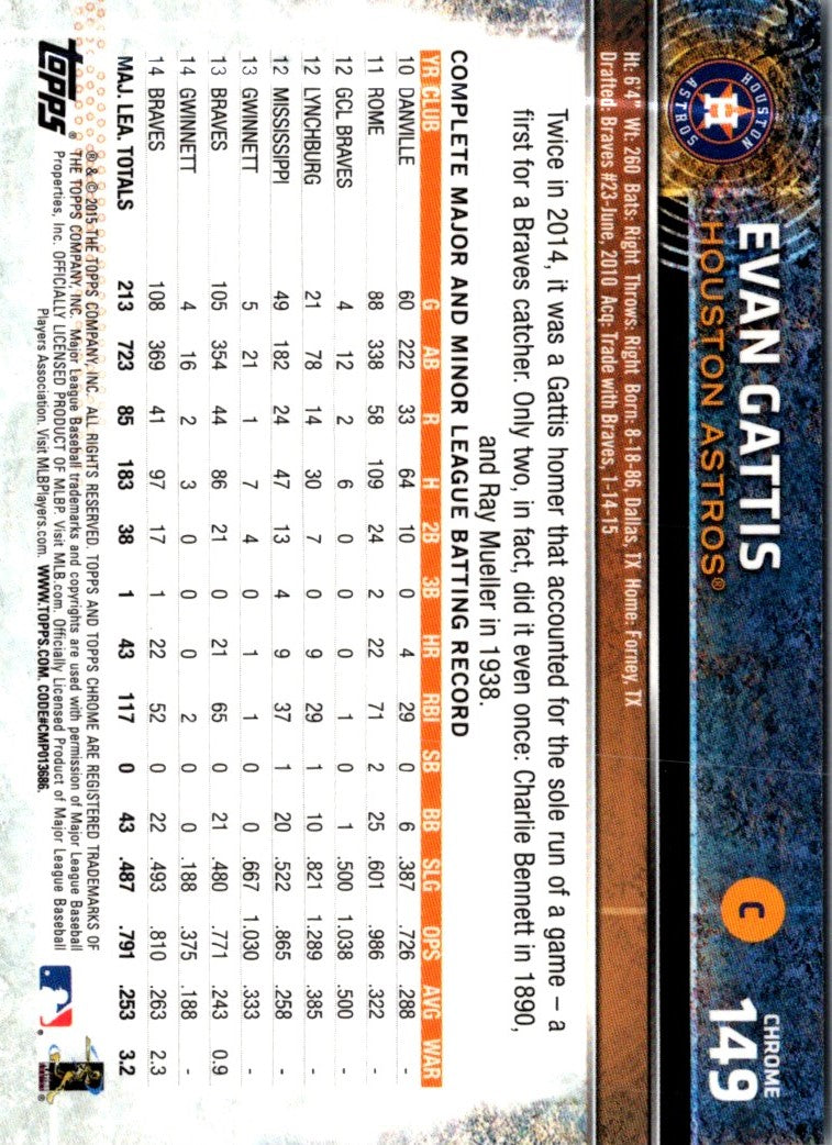 2015 Topps Chrome Evan Gattis