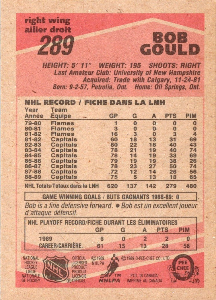 1989 O-Pee-Chee Bob Gould