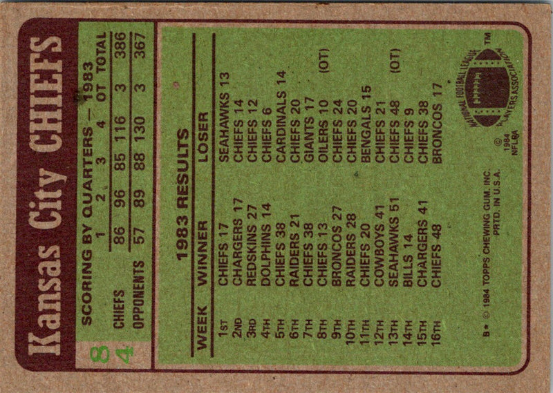 1984 Topps 1983 Team Leaders Chiefs/Carlos Carson