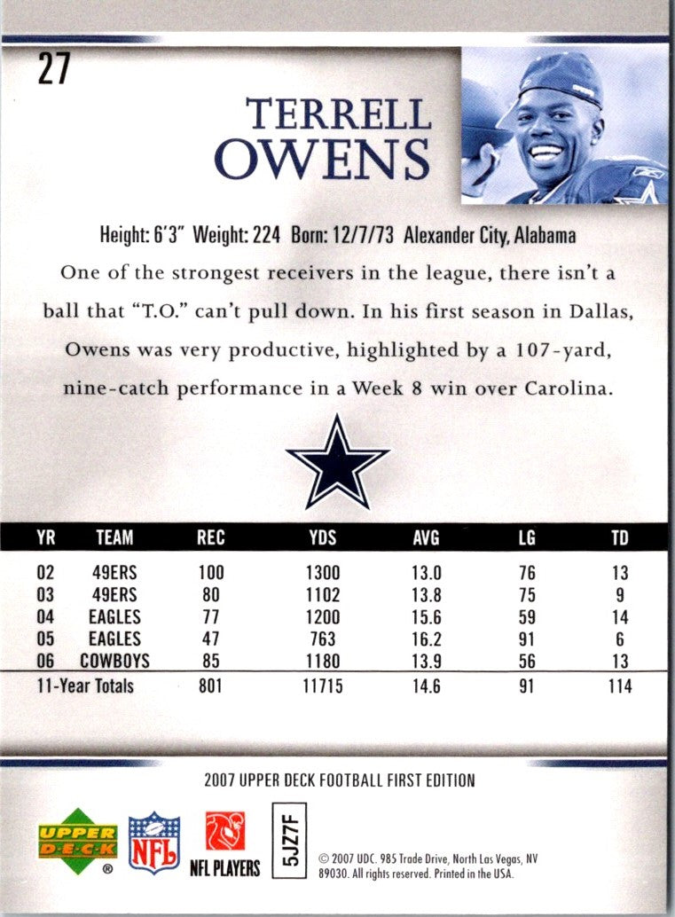 2007 Upper Deck First Edition Terrell Owens