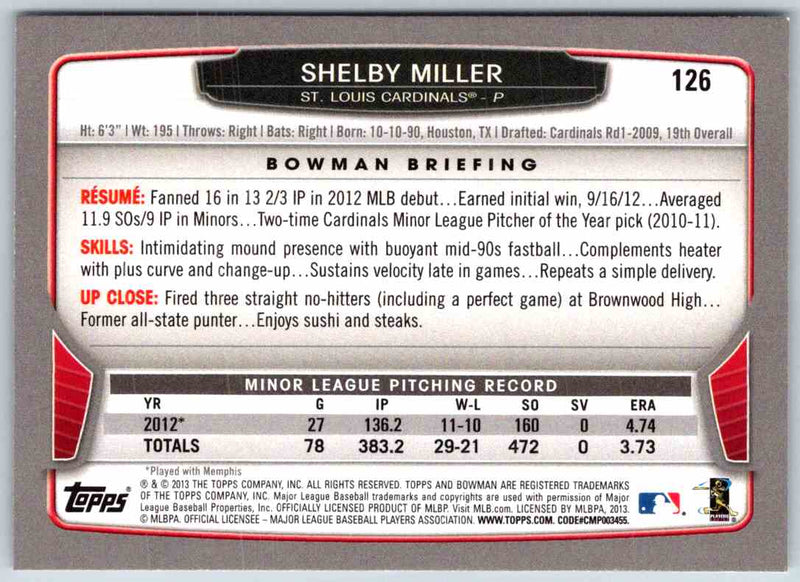 2014 Bowman Shelby Miller