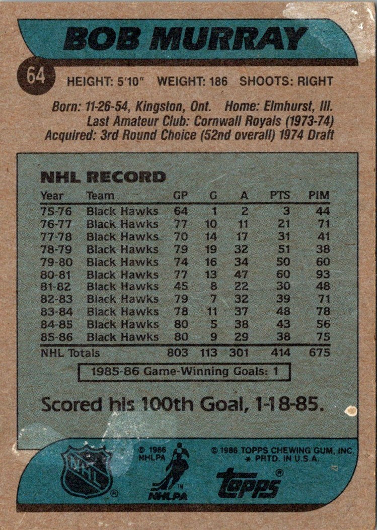 1986 Topps Bob Murray