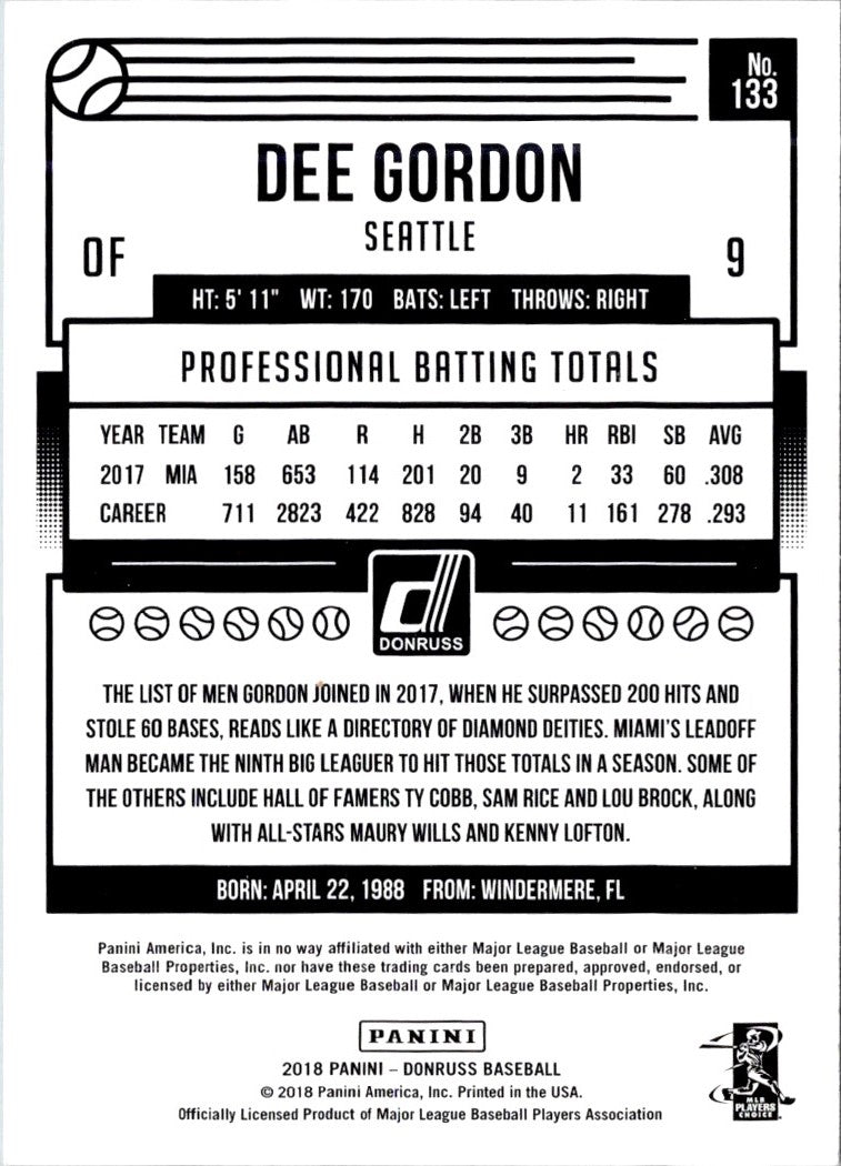2018 Donruss Dee Gordon