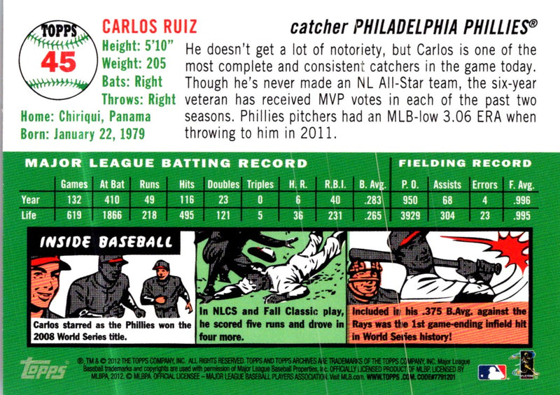 2012 Topps Archives Carlos Ruiz