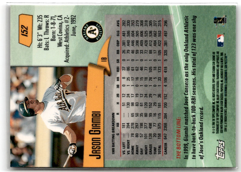 2000 Stadium Club Chrome Jason Giambi