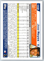 2004 Topps Opening Day Jose Reyes #142