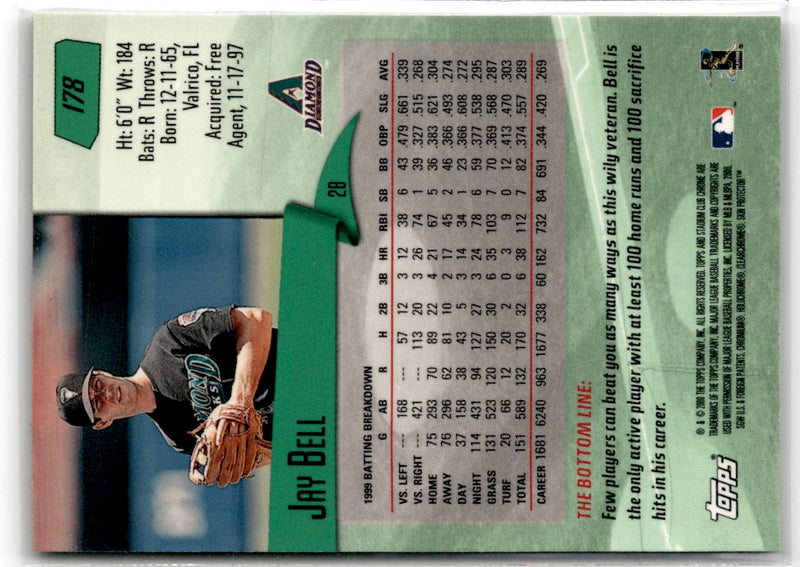 1999 Topps Jay Bell