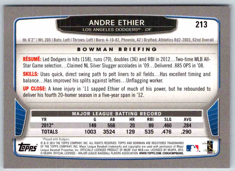 2014 Bowman Andre Ethier