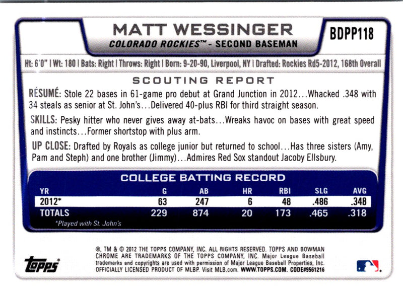 2012 Bowman Draft Picks & Prospects Chrome Matt Wessinger