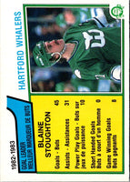 1983 O-Pee-Chee Blaine Stoughton #135
