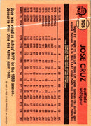 1981 Topps Jose Cruz