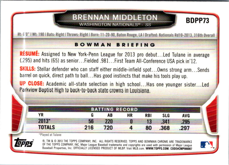 2013 Bowman Draft Picks & Prospects Chrome Brennan Middleton