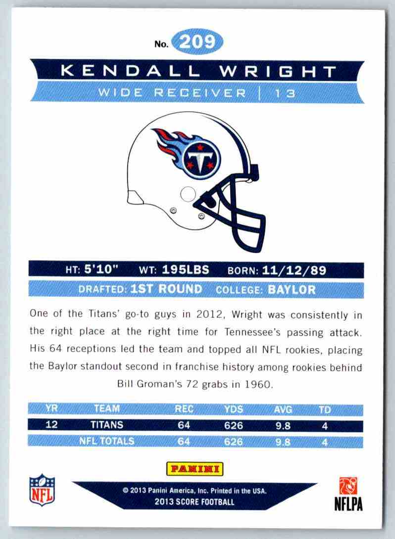 2013 Score Kendall Wright