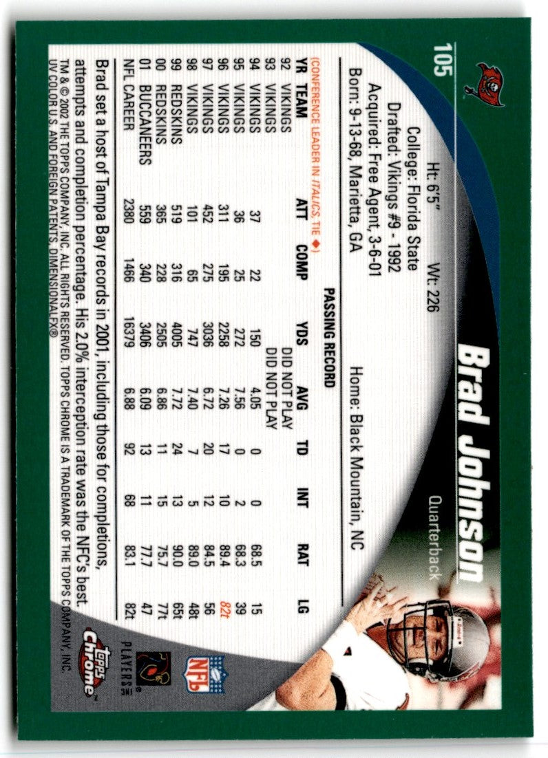 2002 Topps Chrome Brad Johnson