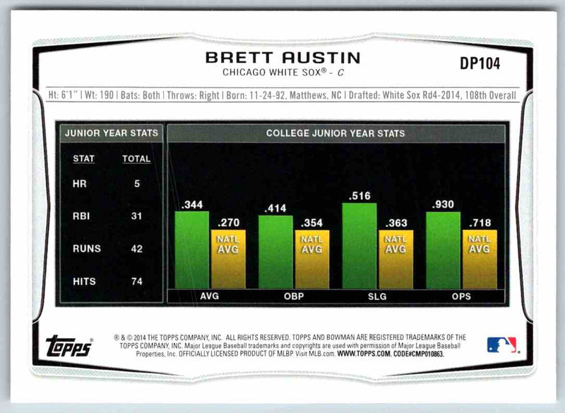 2014 Bowman Brett Austin